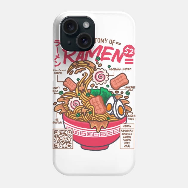 The Anatomy of RAMEN Phone Case by RCM Graphix