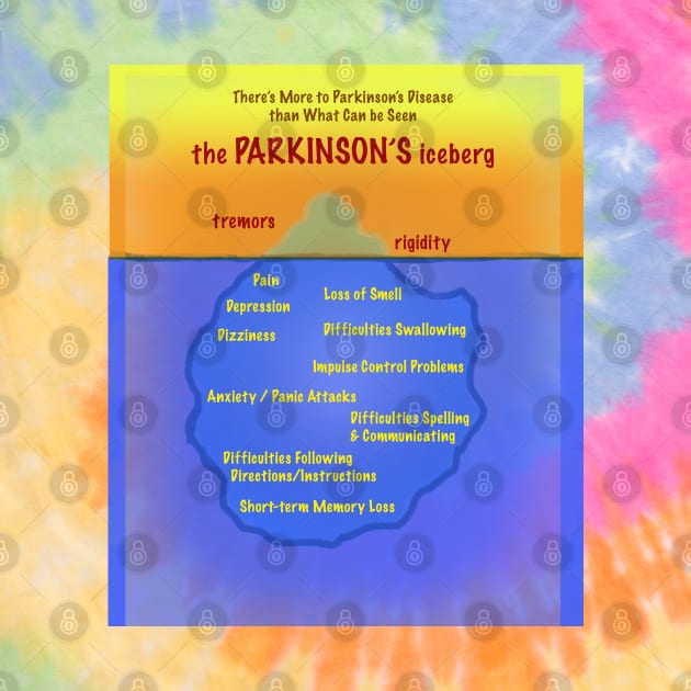 The Parkinson's Iceberg by PAG444