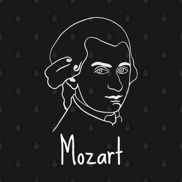 Wolfgang Amadeus Mozart - Austrian Classical Music Composer by isstgeschichte