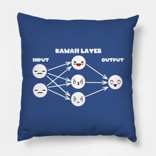 Kawaii Neural Network Trainer Pillow