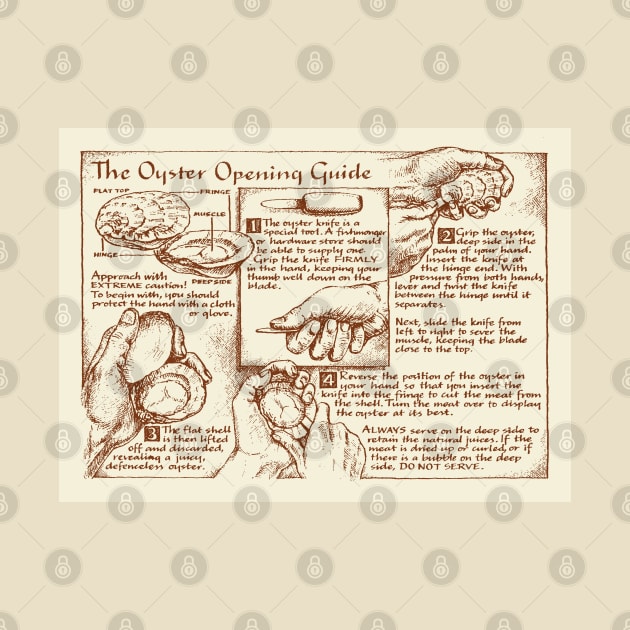 Oyster Opening Guide by WonderWebb