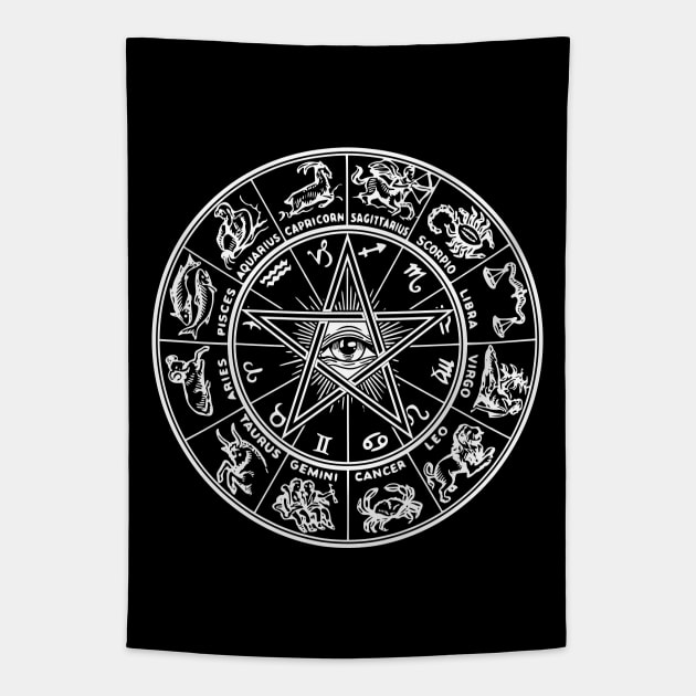 Pentagram tapestry sale