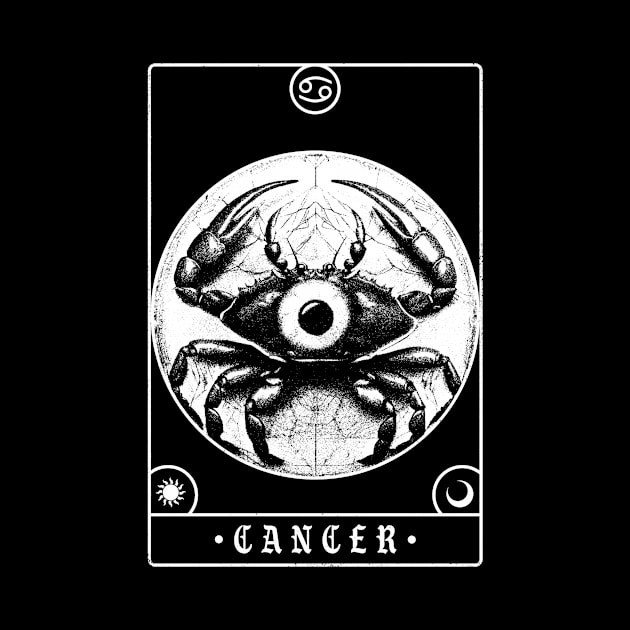 CANCER by noishand