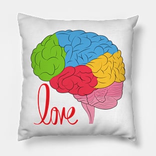 Think Love Pillow