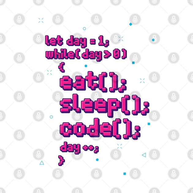 Eat Sleep Code Repeat Retro 80s by affan2fly