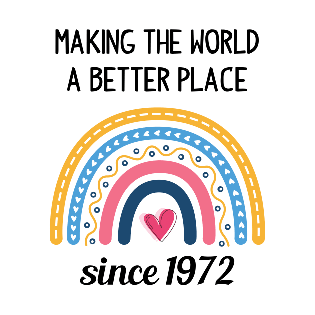 Making The World Better Since 1972 by Zaaa Amut Amut Indonesia Zaaaa