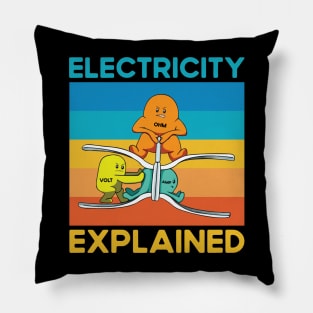 Electricity Explained Pillow