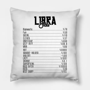 Libra Stats Pillow