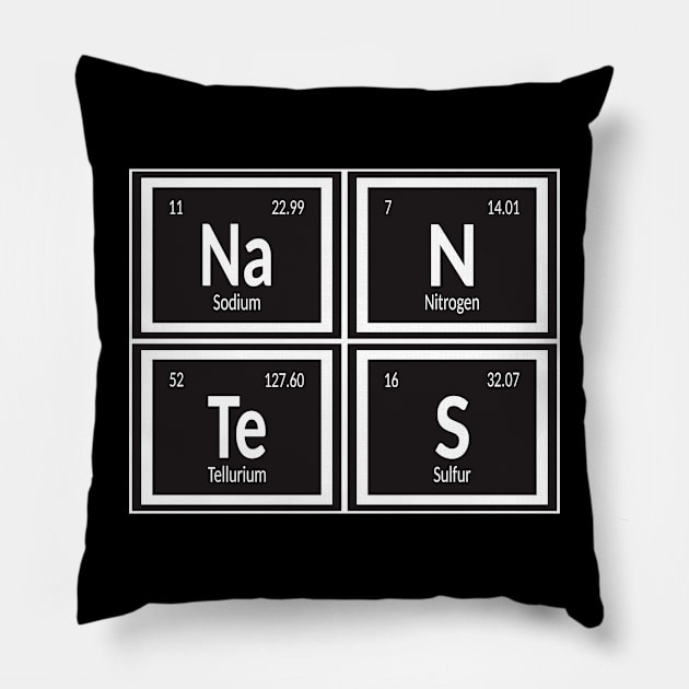 Nantes City | Periodic Table of Elements Pillow by Maozva-DSGN