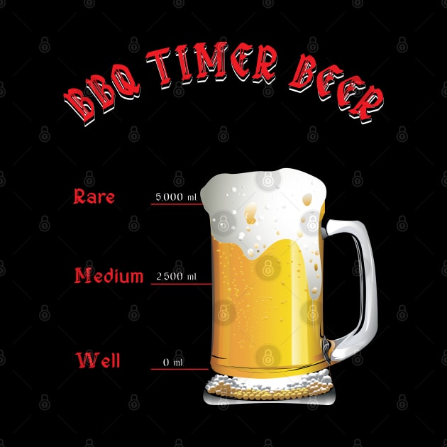 BBQ Timer Beer Drinking by PunnyPoyoShop