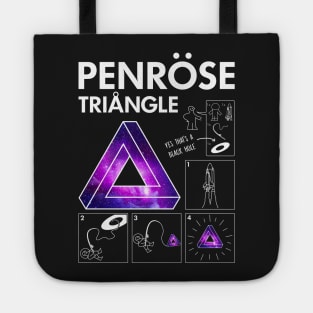 How to find Penrose triangle Tote