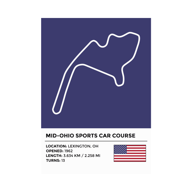 Mid-Ohio Sports Car Course [info] by sednoid