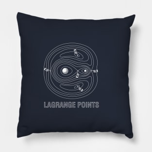 Lagrange Points Pillow