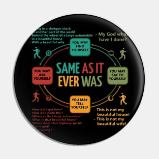 Talking Heads Once In A Lifetime Circular Flowchart Pin