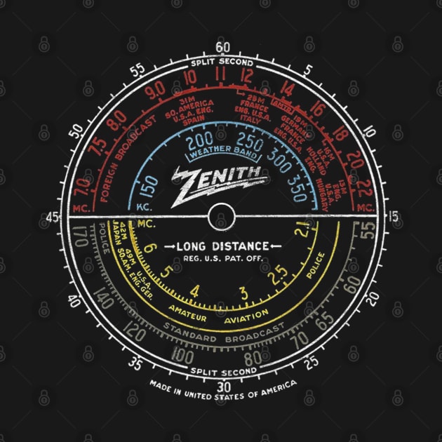 Vintage Retro Radio Dial Ham Radio Zenith Dial by Joaddo