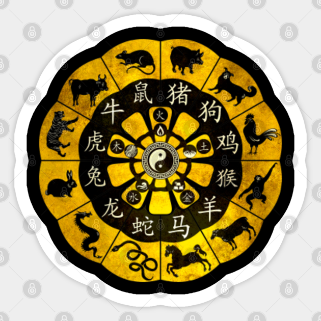 Chinese Astrology, Zodiac, Yin Yang