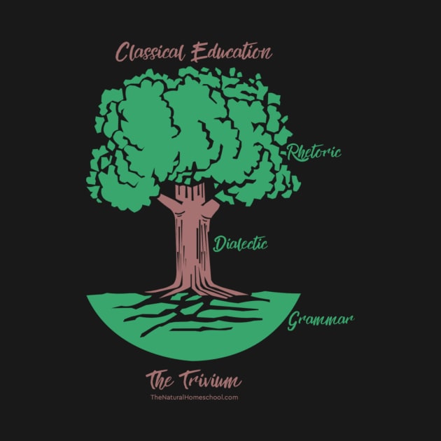 Classical Education - The Trivium by The Natural Homeschool