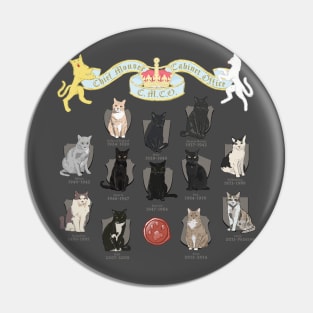 Chief Mouser, Historical Group Badges Pin