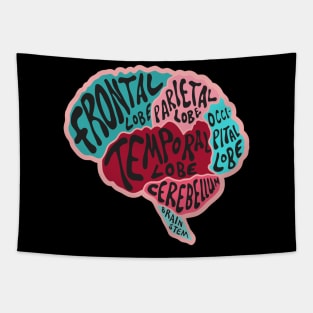 Anatomical brain Tapestry