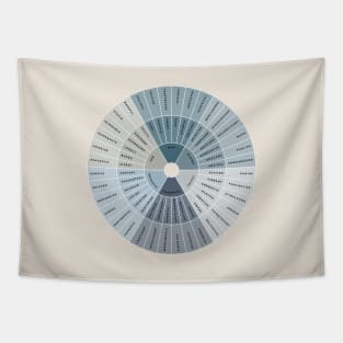 Wheel of Emotions + Feelings | Wilcox Tapestry