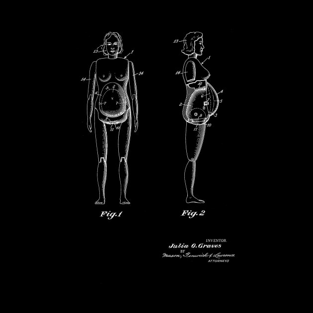 Obstetrics and Midwife Education Vintage Patent Drawing by TheYoungDesigns