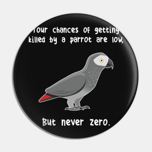 African Grey Parrot Never Zero Pin