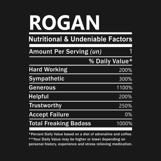 Rogan Name T Shirt - Rogan Nutritional and Undeniable Name Factors Gift Item Tee by nikitak4um