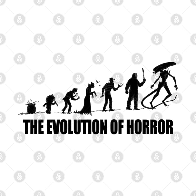 Black EOH Logo by Evolution Of Horror