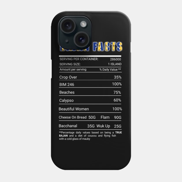 Bajan Nutrition Facts Funny Barbados Barbadian Pride Phone Case by GigibeanCreations