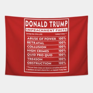 Trump Impeachment Facts Tapestry