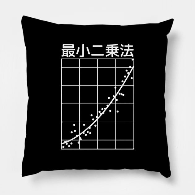 LEAST SQUARES METHOD in Japanese, Regression Analysis, Math Pillow by Decamega