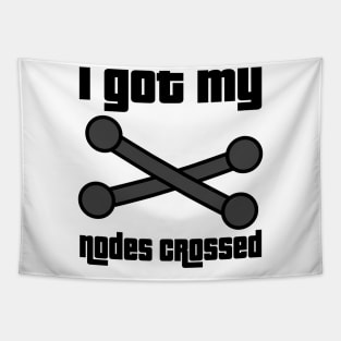 I got my nodes crossed Tapestry