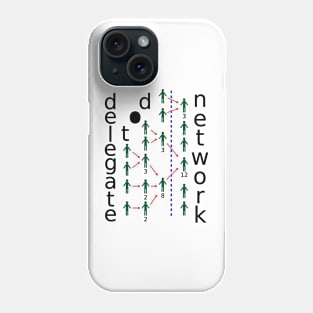 The Delegate Network Phone Case