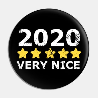 Rating in year 2020 very nice Pin