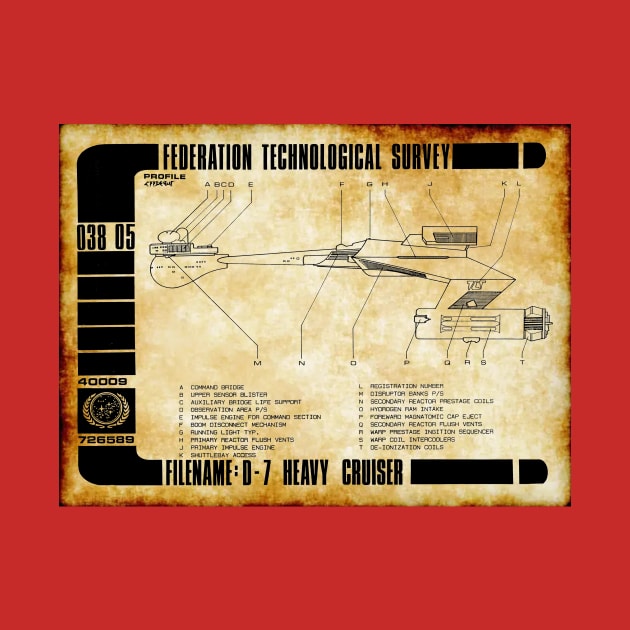 Federation Technological Survey D7 Profile by Starbase79