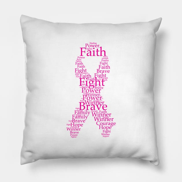 Breast cancer logo - wordcloud Pillow by mangobanana