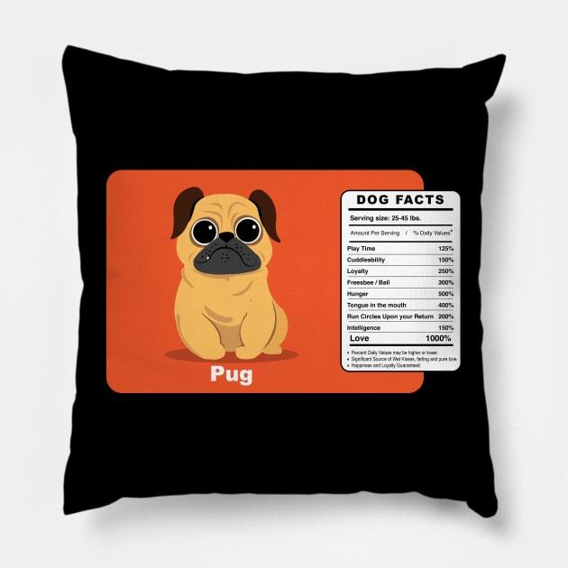 Pug Dog Pillow by Brash Ideas
