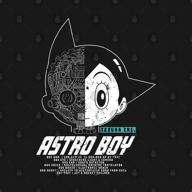 ASTRO BOY - Mighty Atom Vintage DESIGN | Mecha Tech Specs by SALENTOmadness