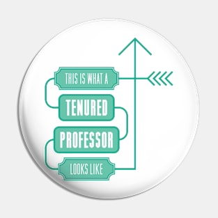 This is What a Tenured Professor Looks Like - GREEN Pin