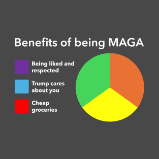 Benefits of being MAGA T-Shirt