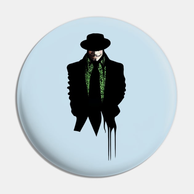 Anonymous Pin by apsi