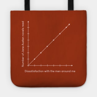 Jane Austen Funny Graph Tote