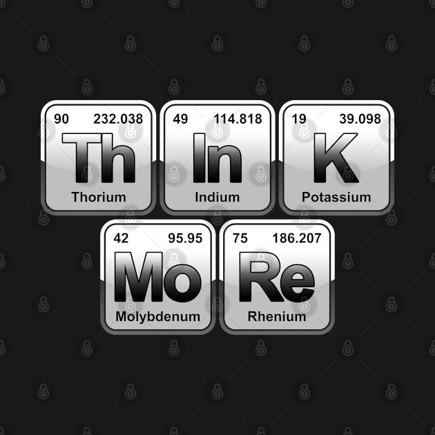 Periodic table think more chemist teacher by RIWA