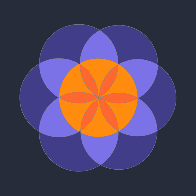 Sacred Geometry, circle design, flower by archiesgirl