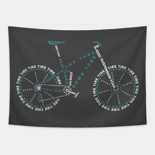 MTB ANATOMY Tapestry by reigedesign