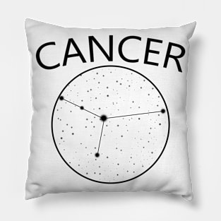 Zodiac signs Cancer | Astrology Pillow