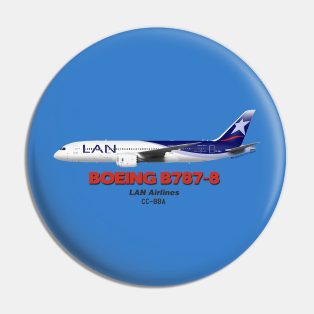 Boeing B787-8 - LAN Airlines Pin by TheArtofFlying