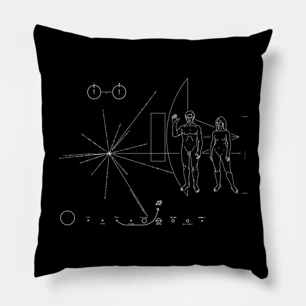 Nasa Pioneer Space Craft Plaque White Text on Black Alien Message Pillow by podartist