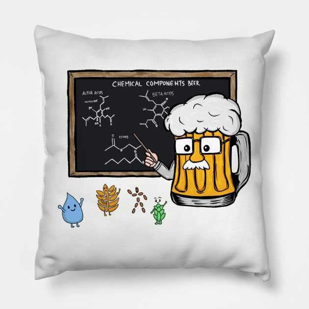 studying chemical Pillow by reintdale