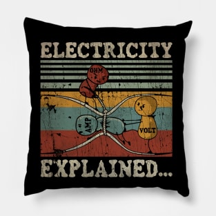 TEXTURE VINTAGE ELECTRICITY EXPLAINED Pillow